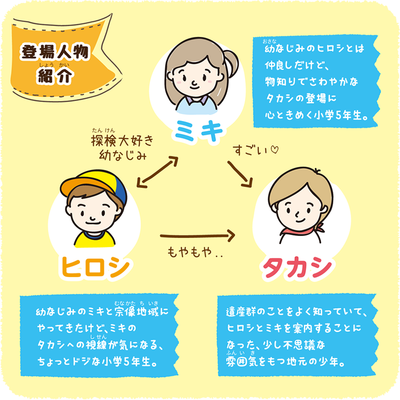 登場人物紹介 ミキ：幼なじみのヒロシとは仲良しだけど、物知りでさわやかなタカシの登場に
心ときめく小学５年生　ヒロシ：幼なじみのミキと宗像地域にやってきたけど、ミキのタカシへの視線が気になる、ちょっとドジな小学５年生。　タカシ：遺産群のことをよく知っていて、ヒロシとミキを案内することになった、
少し不思議な雰囲気をもつ地元の少年。