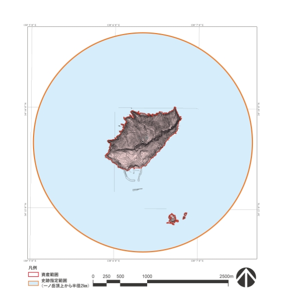 図版：資産範囲の図